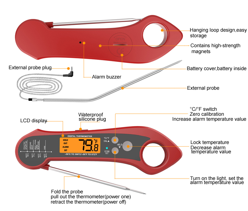 digital-meat-thermometer-1